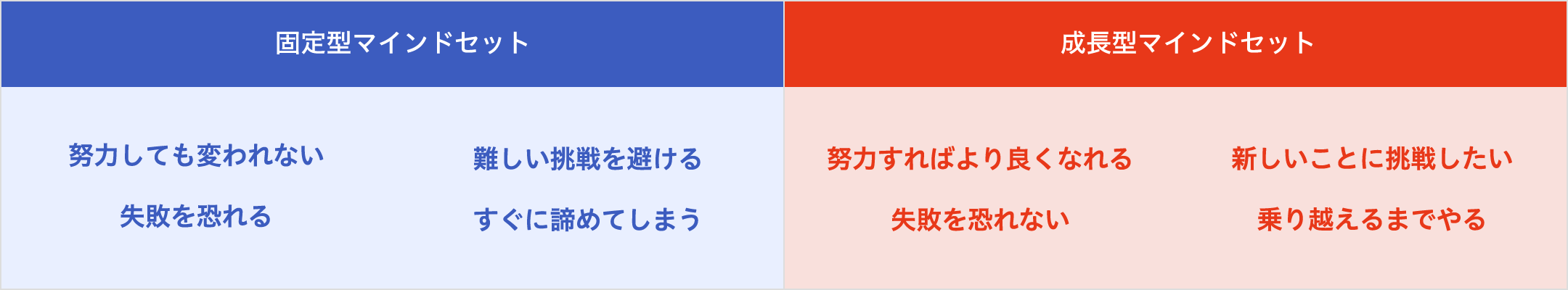 中学生向けプログラム 学びのチカラ とは Colorfuldoors